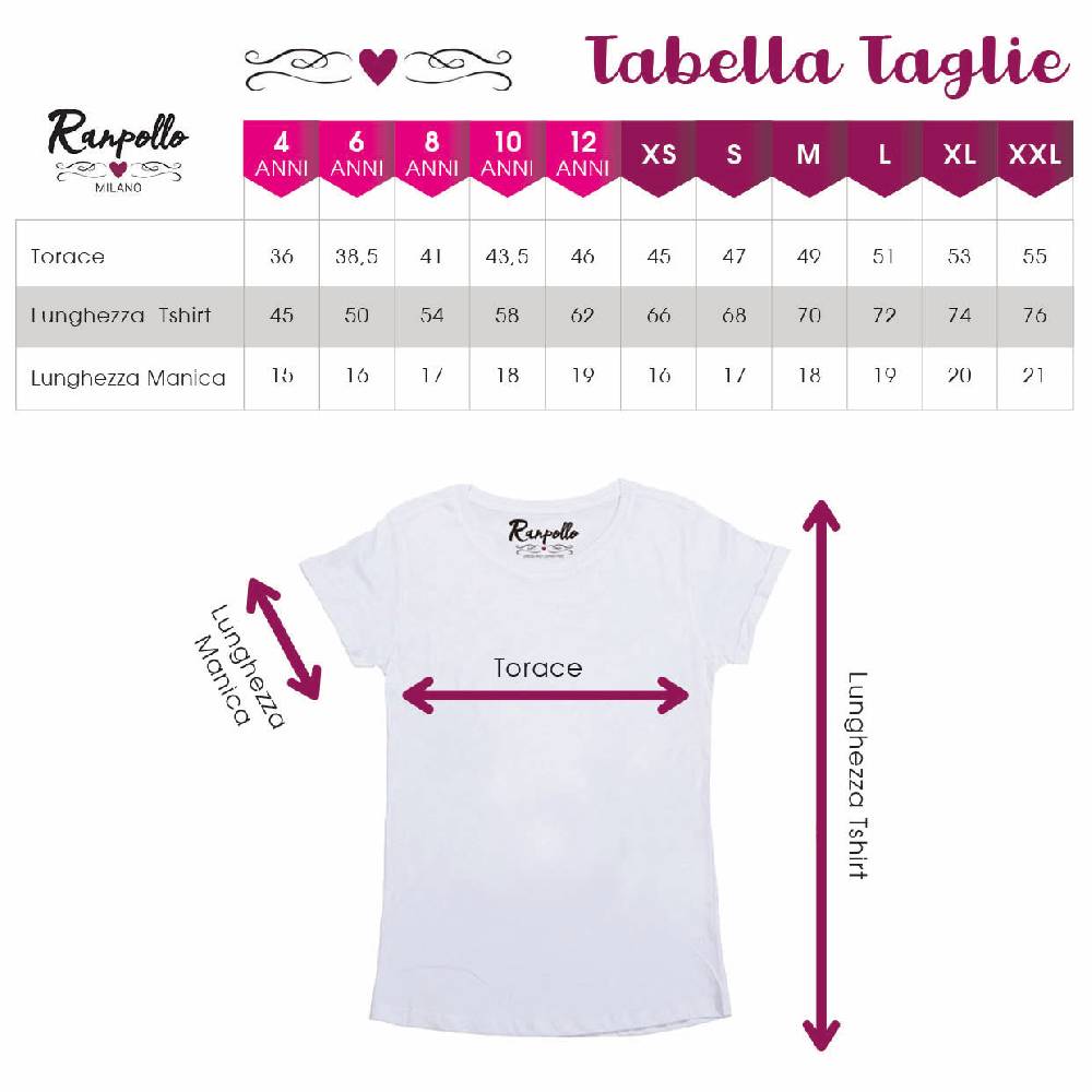 Ranpollo PATTINI Economico